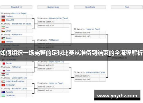 如何组织一场完整的足球比赛从准备到结束的全流程解析